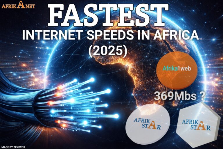 The Fastest Internet Speeds in Africa (2025)