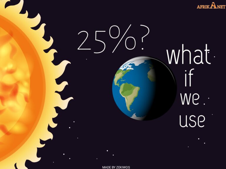 What if we used 25% of the sunlight that reaches Earth?