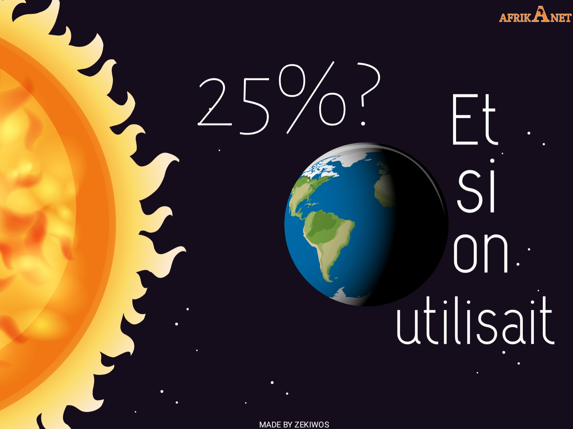 What if we used 25% of the sunlight that reaches Earth?