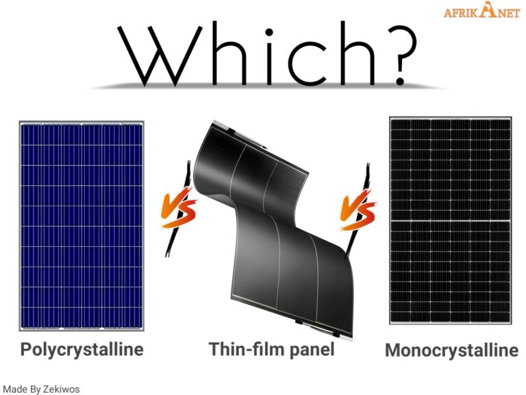 Choosing and Caring for the Three Main Types of Solar Panels