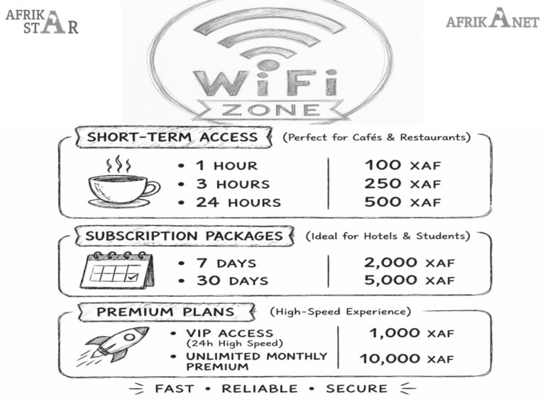 AOS WifiZone: Transforming WiFi from Cost Center to Revenue Engine in Cameroon