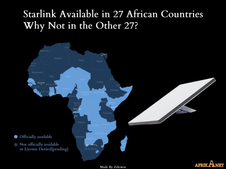 Starlink Is Available in 27 African Countries. Why Not the Other 27?